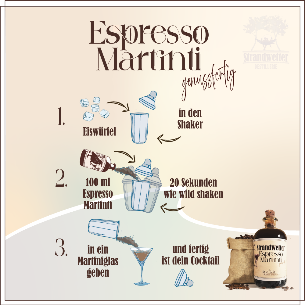 Espresso-Martini-Rezept